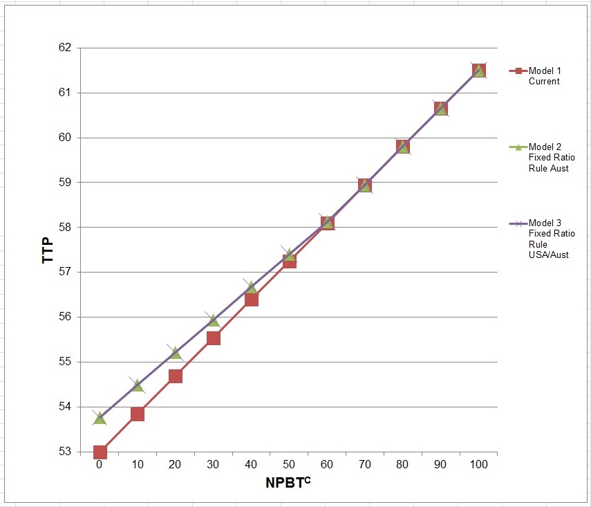 Figure1NavigatingBEPS