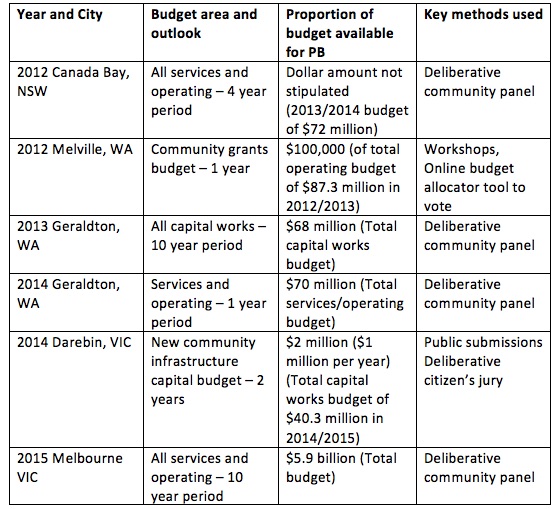 Screen Shot 2017-01-31 at 10.54.03 AM